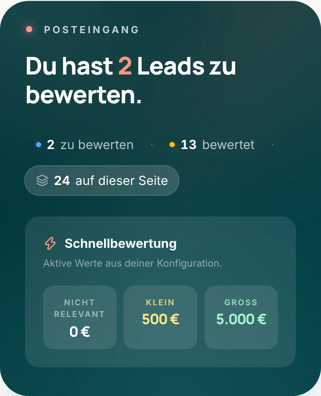 set-up Kunden-Ansicht